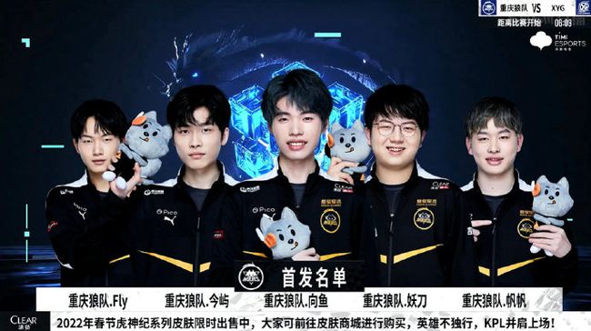况下调整后