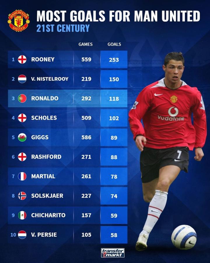 在高手如林 在高手如林